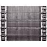 Buy cheap Honeycomb Eye Link Chain Plate Compound Balanced Weave Belt For Fiber Products from wholesalers