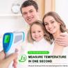 Buy cheap Removable Battery 3.0V Non Contact Infrared Body Thermometer from wholesalers