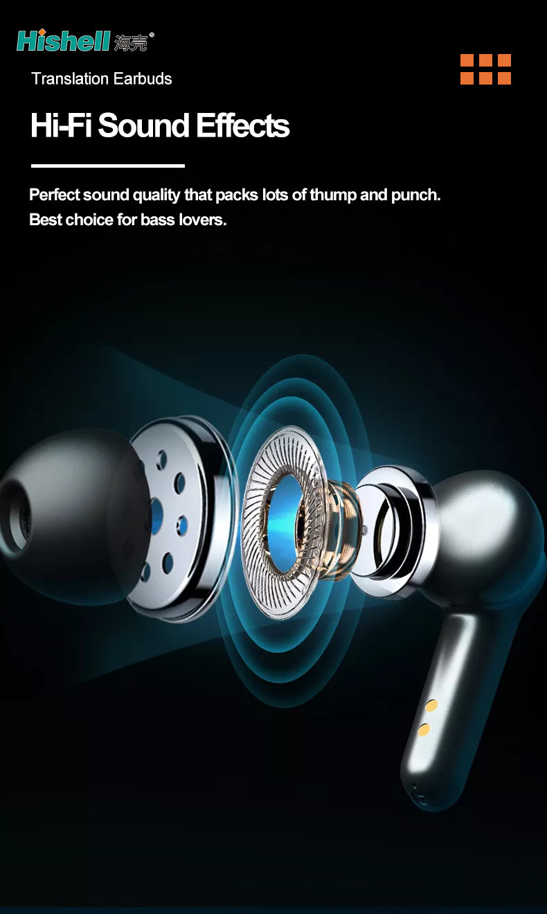 ENC TWS Wireless Real Time Translation 144 Langusges Translator Earbuds H003