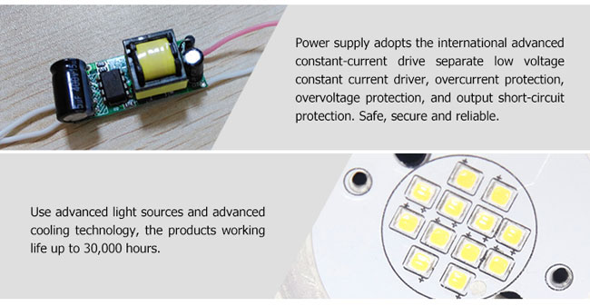 16W SMD3030 high CRI LED par light manufacturers