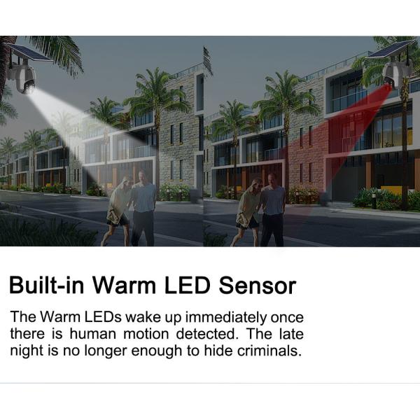 Outdoor Solar Powered 2MP Security Camera 2.4Ghz WiFi 5dbi Antenna