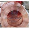 Buy cheap Antenna Wire Copper Clad Steel Flat Steel Bar from wholesalers