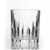 Buy cheap Round Etched Gold Rimmed Highball Glasses Cups For Drinking 280ml 400ml from wholesalers