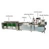 Buy cheap Gas Electric Heating Flour Tortilla Making Machine SS 304 Material from wholesalers
