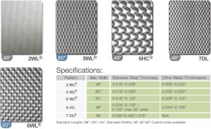 Wholesale China Top Ten Embossed Stainless Steel Sheet Panels Manufacturer For Middle East Market from china suppliers
