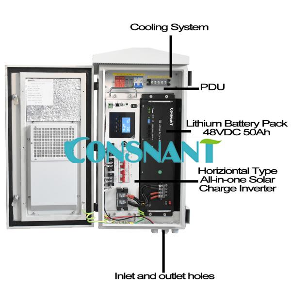 Buy cheap Industry Power Supply IP55 white Outdoor Cabinet Solar UPS System 50Hz 60Hz from wholesalers