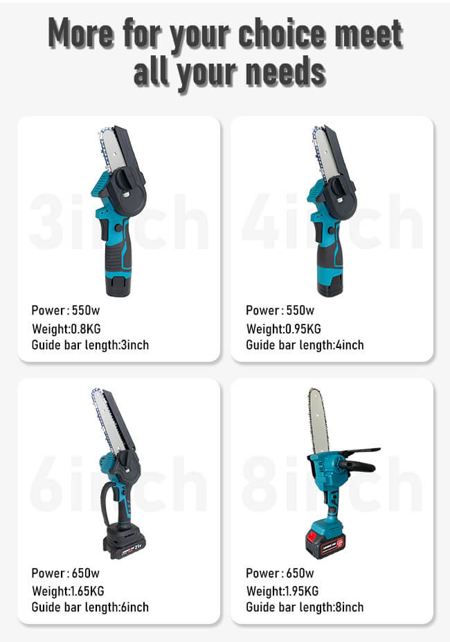 Power Garden Tools Electric Chainsaw 21V 3Inch Mini Cordless 1500Mah Lithium Ion Battery