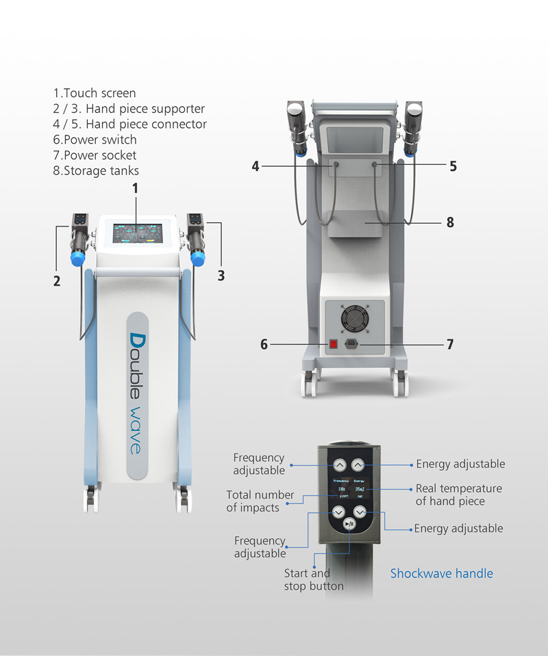 Electromagnetic Therapy Machine Shockwave Therapy Machine Eswt Shockwave Erectile Dysfunction Therapy Equipment