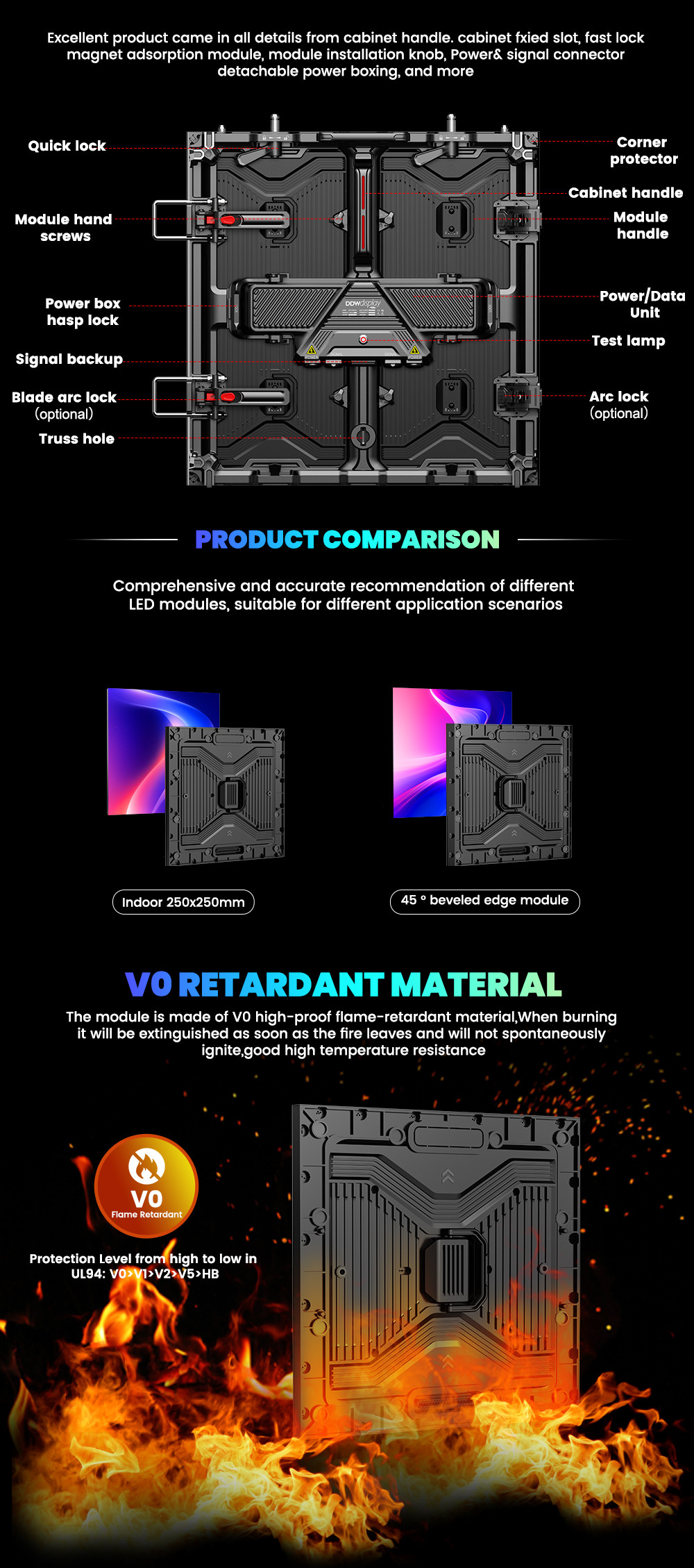 7680hz waterproof p1.56 p3.91 p2.6 p2.97 p2.604 p2.976 wall video stage rental led screen display
