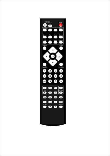 Buy cheap Smart RF4CE Remote Control , Zigbee Universal Remote Flexible Learning Replication Function from wholesalers