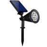 Buy cheap Aluminum DC 24V RGB Colord Led Light For Outdoor Garden Decoration from wholesalers