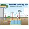 Buy cheap Rainwater Harvesting Modules Geocellular Soakaway Tank for Shallow Ground Water Storage from wholesalers