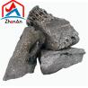 Buy cheap Fev 80 Ferro Vanadium Alloy For Aerospace Industry from wholesalers