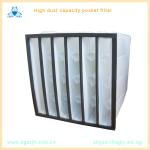 F6 Rigid Pocket Air Filter 24x24x24 inch Synethic filber For Gas Turbines