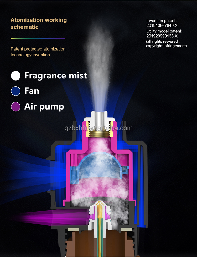 X1000 Hotel Scent Diffuser Humidify Air Fragrance Machine Sterilization