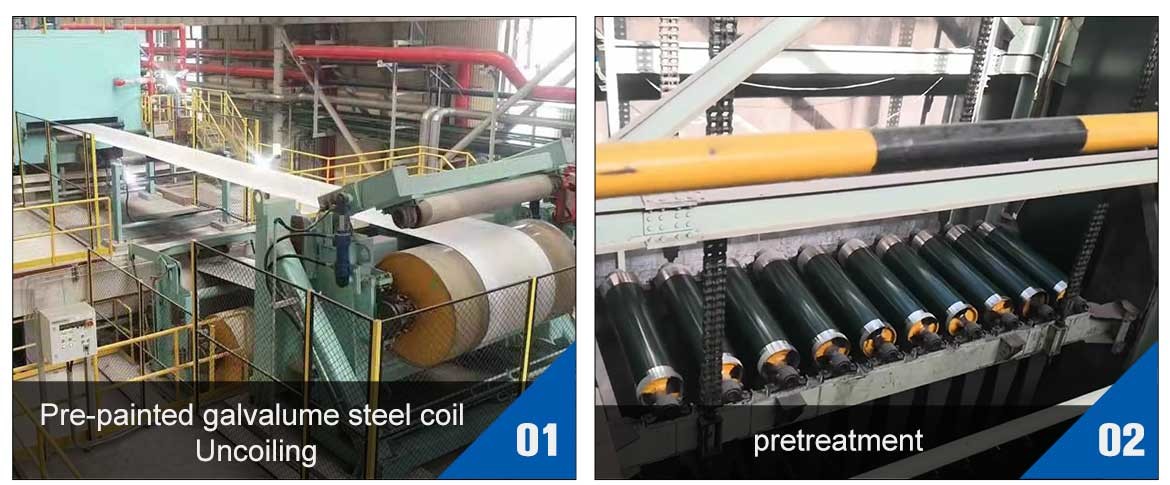 Bule Color Prepainted Galvanized Steel Coil PPGI