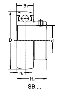 Ningbo Cixi Z2 Noise Level SB 205 Pillow Block Insert Bearing for Farms at Affordable
