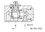Manual / Pneumatic Hydraulic Ball Valves BKHU , Three Way Two Way Ball Valve C.S