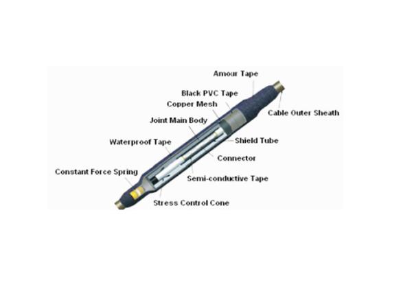 Buy cheap Cold Shrink Cable Accessories Joint Kits 1 - 36 kV For Connector Insulation from wholesalers