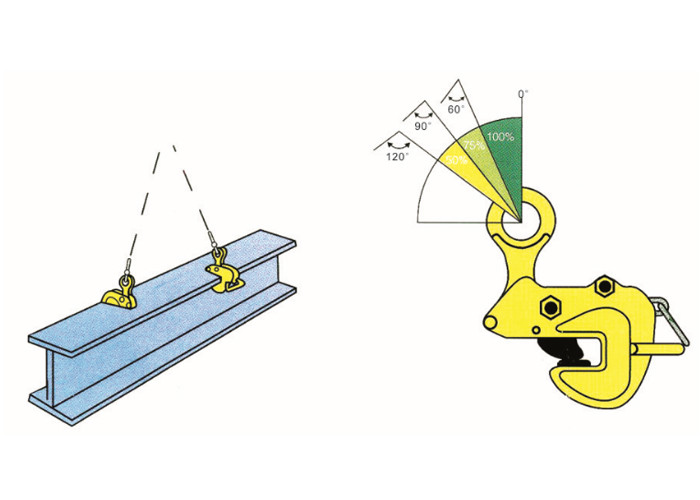 Horizontal Clamp with Lock Device / Spring-load Tightening Lock Mechanism / 0.5 ton - 5 ton