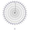 Buy cheap 1880-1990MHz 1900MHz GSM Outdoor Omni Directional Antenna External Omni Antenna 7dBi from wholesalers