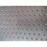 Buy cheap Taper Hole,Sieve Plate Industry，Microporous Media Metal Stainless Steel Hydraulic Water Filter Plate from wholesalers