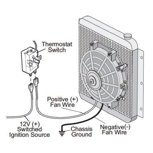 Buy cheap outdoor furnaces boiler heat exchanger from wholesalers