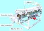 SZF 1030 Vibrating Screen Machine 0.75kw Beneficiation Machine