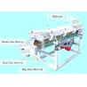 Buy cheap SZF 1030 Vibrating Screen Machine 0.75kw Beneficiation Machine from wholesalers