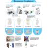 Buy cheap 5 Handles rf cavitation cryotherapy cool tech liposuction fat freezing body slimming machine from wholesalers