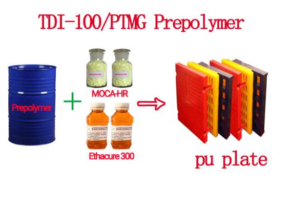 Buy cheap Shore A85 PTMG Polyurethane Prepolymer Colorless Liquid from wholesalers