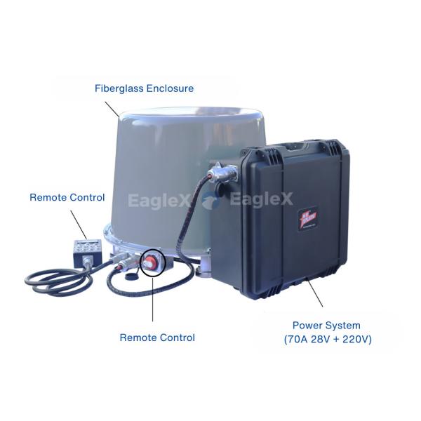 Buy cheap 12-Bands 100MHz-1500MHz Vehicle-Mounted Car Use FPV Drone Jammer Countermeasure Equipment with Magnetic base from wholesalers