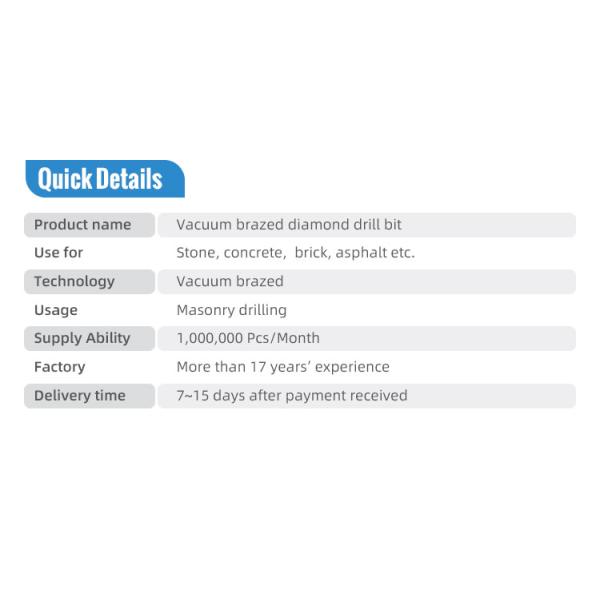 OBM Support D32 Vacuum Brazed Drill Bits for Customized Applications
