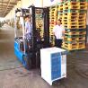 Buy cheap Lifting Height 3m 2 Ton Battery Powered Lift Trucks With AC Motor Power Souce from wholesalers