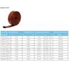 Buy cheap PVC Hose Rubber Hose Industrial Hose Agricultural Hose Agricultural Suction and Discharge Hose Agricultural Braided Hose from wholesalers