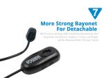 NEWGOOD 2.4Ggz Wireless Microphone Speech Headset Megaphone Mic For Teaching