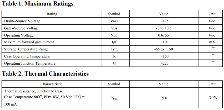 30W 50V Broadband Rf And Microwave Amplifiers With Standard Features 5700- 5900MHz