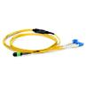 Buy cheap Green Mpo Mtp To Lc Multimode Fiber Optic Cable Fanout 8f Cores 3.0mm To 2.0mm from wholesalers