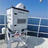 Buy cheap 400W 1KW MOVELASER Wind Speed Measurement 30m Distance Resolution product