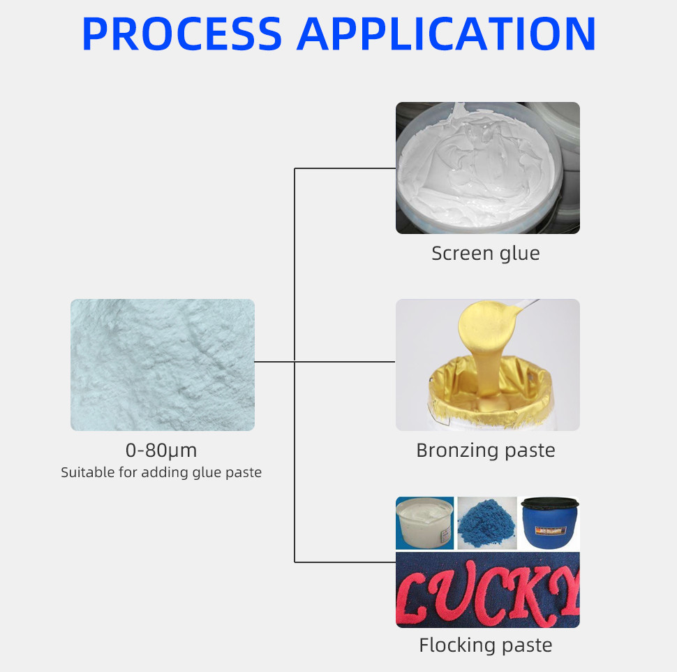 Good Washing Polyamide PA Hot Melt Adhesive Powder For Clothing