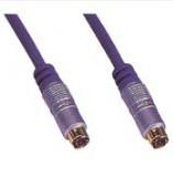 Buy cheap RCA cable from wholesalers