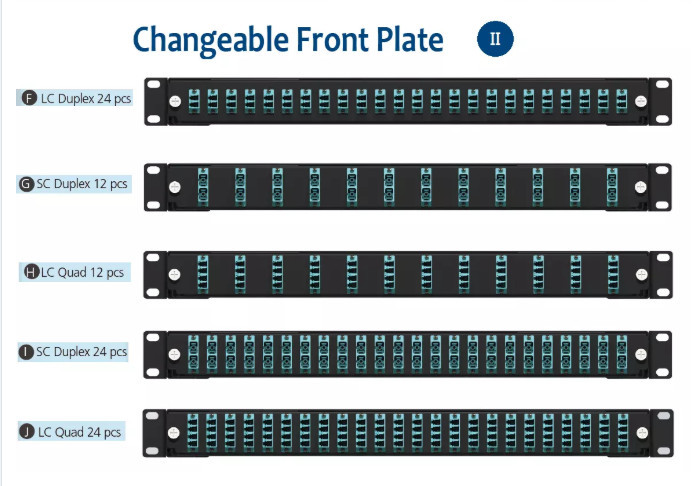 Slide Out 1U 3 Adapter Fiber Patch And Splice Panel