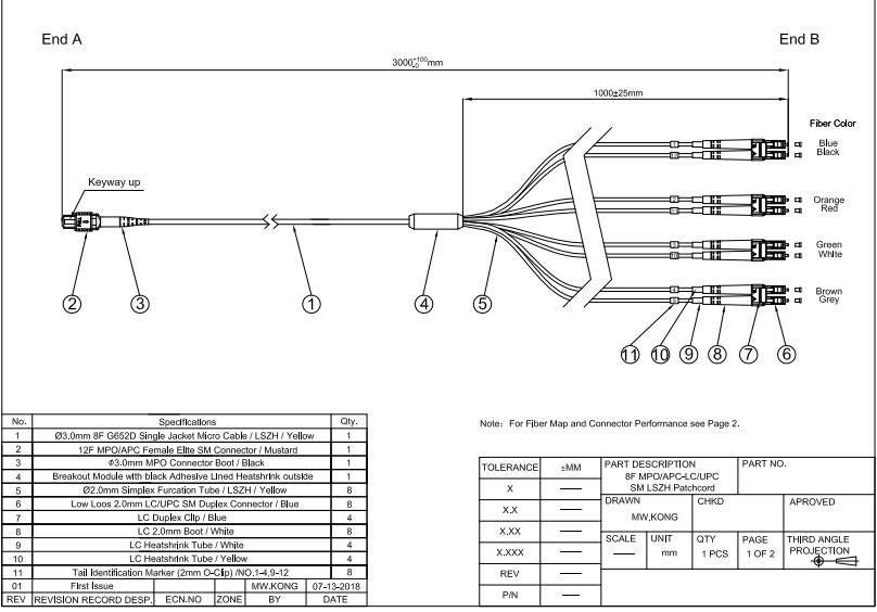 G657A MPO MTP Breakout Fiber Optic Patch Cord 8 Core