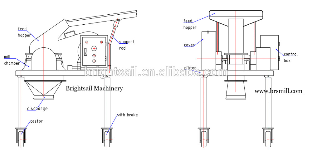 11kw 12-120 Mesh 500kg/H Tea Leaf Grinder Equipment
