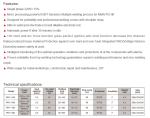 PNY-140i Premium intelligent ARC welding