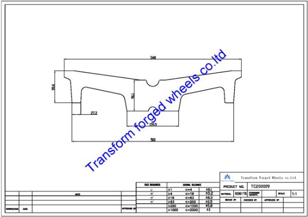 Buy cheap TC200009 20 inch forged center disk blanks from wholesalers