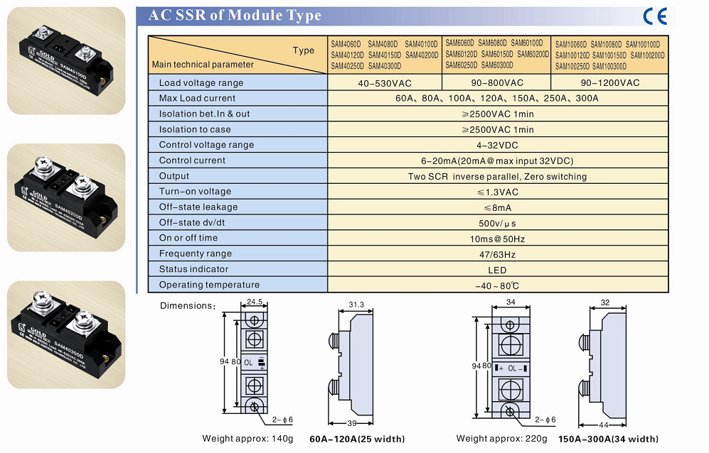 Ac solid state relay SAM40120D