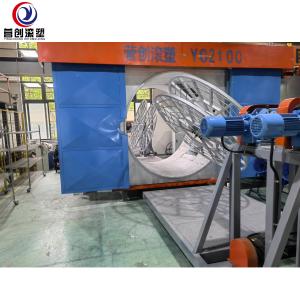 Wholesale PE Products Oven Biaxial Rotomoulding Machine from china suppliers