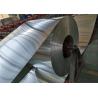 Buy cheap OEM ODM Hydraulic Aluminum Coil Stock Slitting Line Rolled Steel Sheet from wholesalers