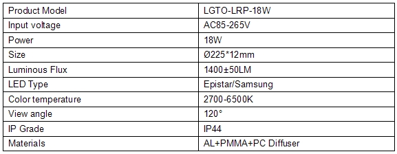 18W round led panel
